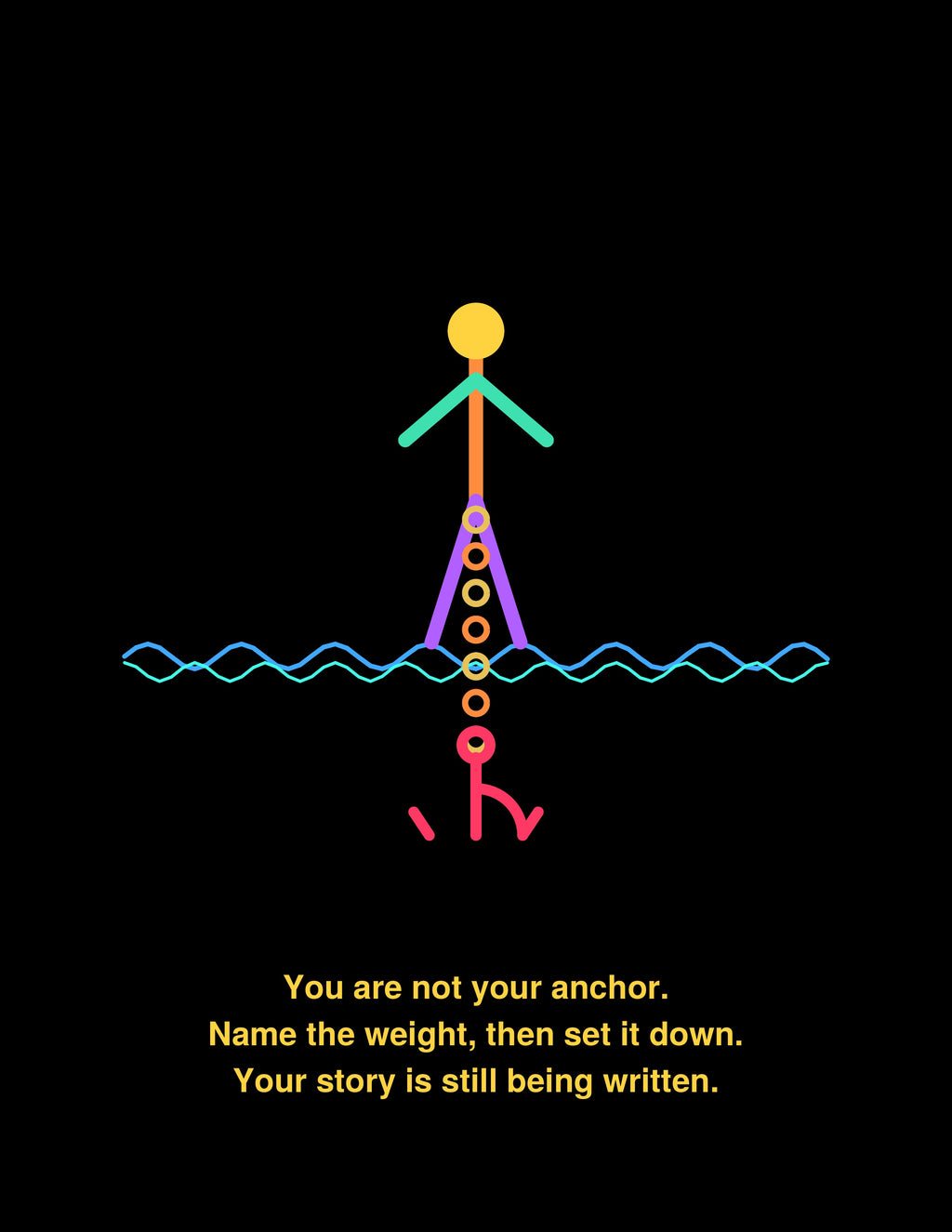 Releasing Your Past - Anchors Away_E Book
