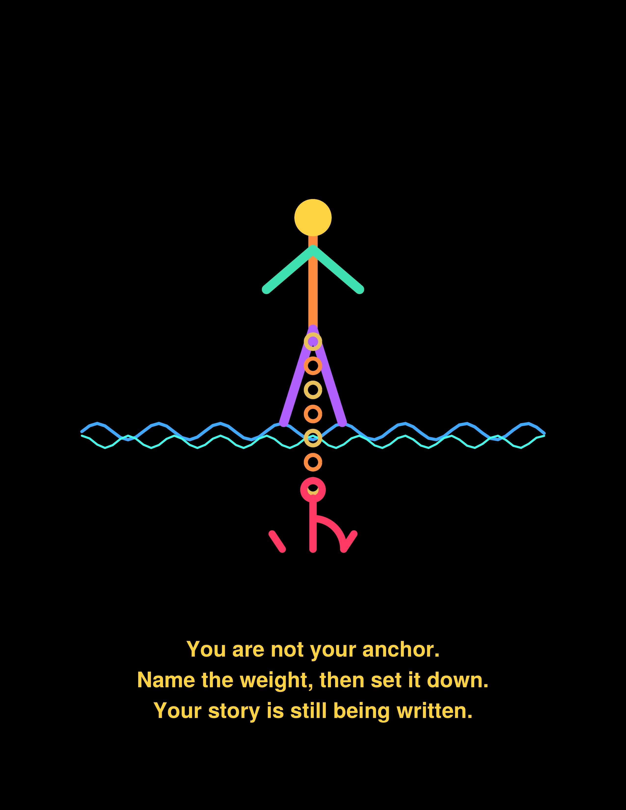 Releasing Your Past - Anchors Away_E Book